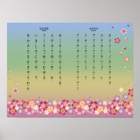 Sakura Blossom Hiragana Katakana Japanse student Poster (Voorkant)