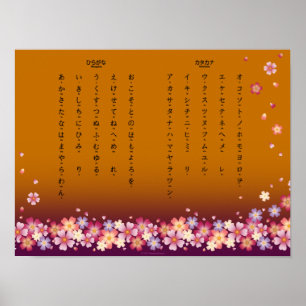 Sakura Blossom Hiragana Katakana Japanse student Poster