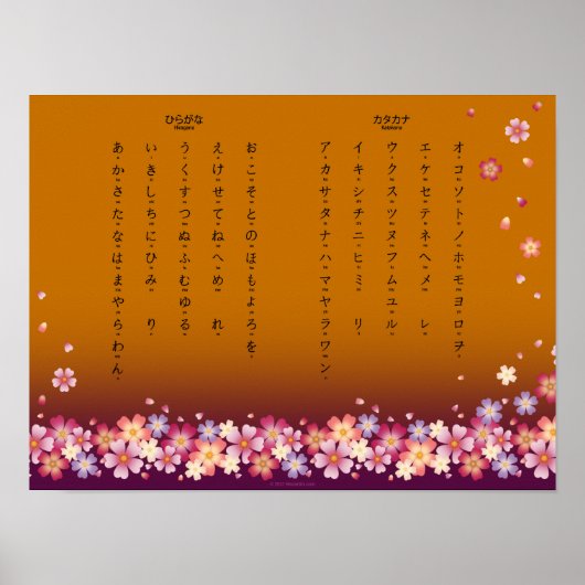 Sakura Blossom Hiragana Katakana Japanse student Poster (Voorkant)