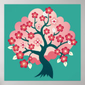 Sakura Cascade Poster (Voorkant)