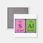 Sal periodiek table name magnet (Voorkant / Achterkant)