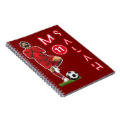 SALAH NOTITIEBOEK (Rechterzijde)