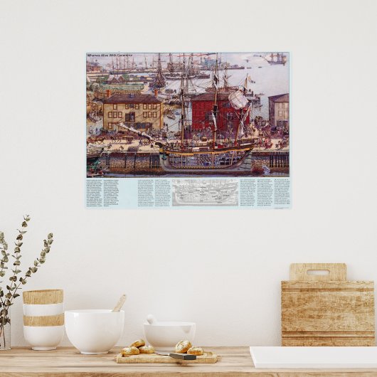 Salem Massachusetts Wharves Diagram Poster (Keuken)