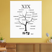 Salem Witch Memorial Canvas Afdruk (Insitu (Woonkamer))