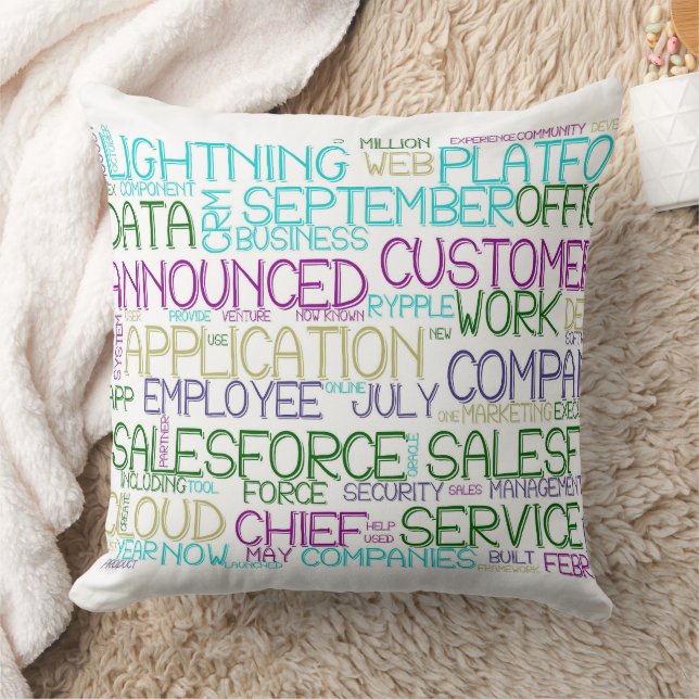 Salesforce Word Cloud Pillow Kussen (Deken)
