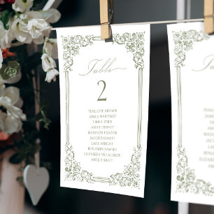 Salie Groen  Tafel Aantal Zitplaatsen Grafiek Kaart