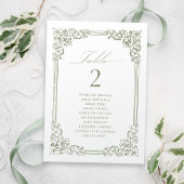 Salie Groen Tafel Aantal Zitplaatsen Grafiek Kaart