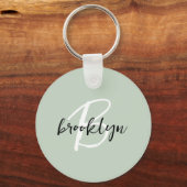 Salie Groen Zwart en Wit Script Monogram  Sleutelhanger (Voorkant)