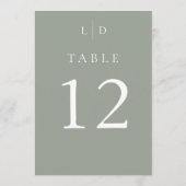Salie groene chic monogram huwelijks tafel nummers kaart (Achterkant)