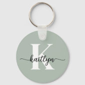 Salie Groene Script Monogram Sleutelhanger (Achterkant)