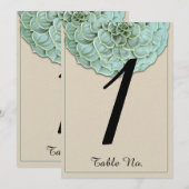 Salie Vetplant Trouwtafel Nummer Kaart (Voorkant / Achterkant)