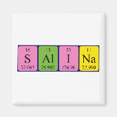 Salina Periodtable Name magnet (Voorkant)