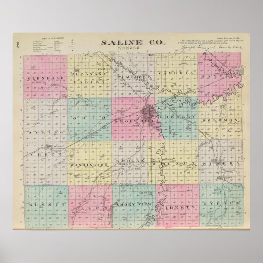Saline County, Kansas Poster (Voorkant)