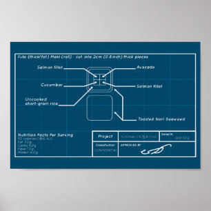 Salmon futomaki poster