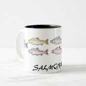 SALMON-MAN, KOFFIE CUP TWEEKLEURIGE KOFFIEMOK (Voorkant links)
