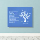 Salmos 23 - Psalm 23 stamboom, Canvas Afdruk (Insitu (Houten vloer))
