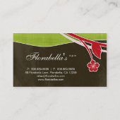 Salon Spa Visitekaartje Floral Red Brown Tropical (Achterkant)