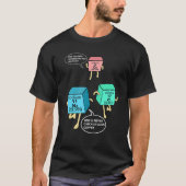 Salt and Copper Police Chemistry Pun T-shirt (Voorkant)