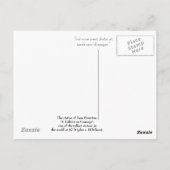 Sam Houston, Huntsville TX Briefkaart (Achterkant)