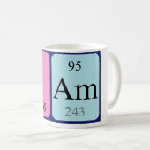 Sam periodieke lijstnaam mok (Voorkant rechts)