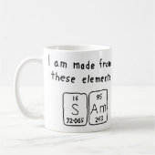 Sam periodieke lijstnaam mok (Links)