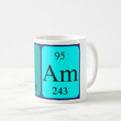 Sam periodieke lijstnaam mok (Voorkant rechts)