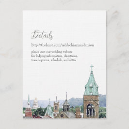 Samantha en Michael Details Kaart