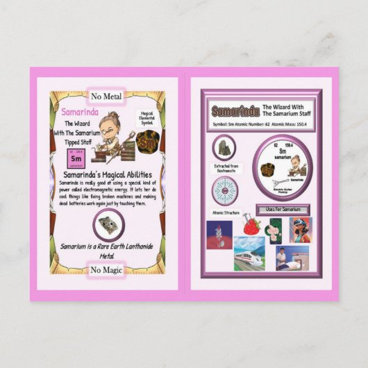 Samarinda Wizard - Samarium Element Briefkaart (Achterkant)