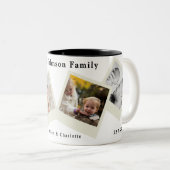Samen is Alles – Fotocollage mok Familie (Voorkant rechts)