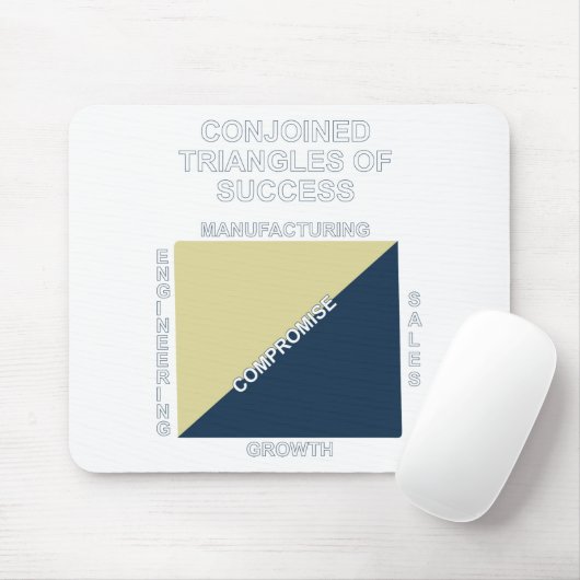 Samengevoegde driehoeken van succes muismat (Met muis)