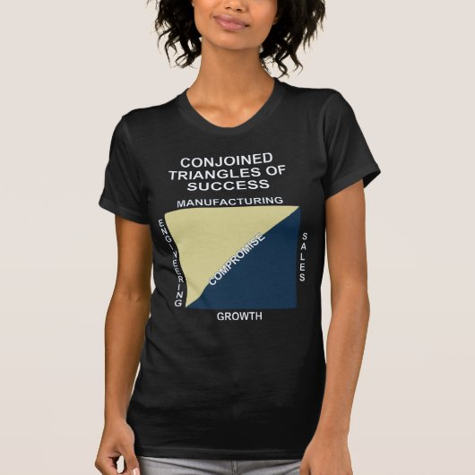 Samengevoegde driehoeken van succes t-shirt (Voorkant)
