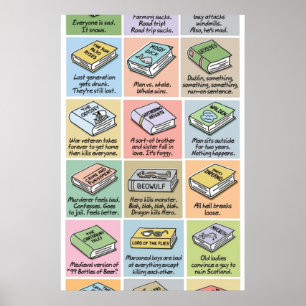 samenstel van ingekorte klassieke soorten poster