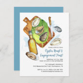 Samenstellende gistpartij voor oosterroosters Verl Kaart (Voorkant / Achterkant)