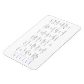 Samenstelling van goniometrische functies magneet (Linkerzijde)