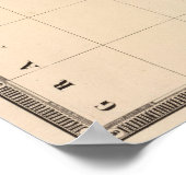 Samenwerkingskaart Zuid-Amerika Poster (Hoek)