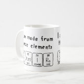 Samira periodieke lijstnaam mok (Voorkant links)