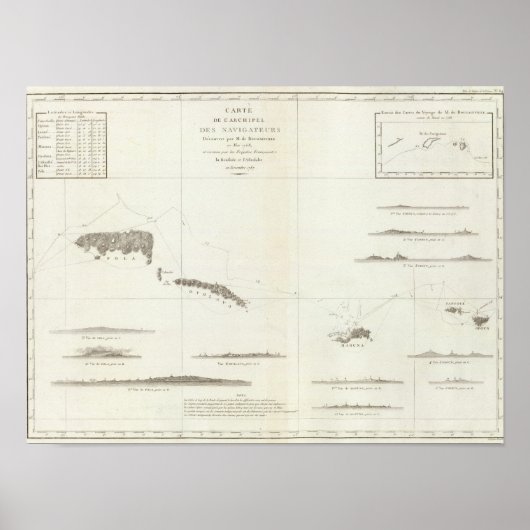 Samoaanse eilanden poster (Voorkant)