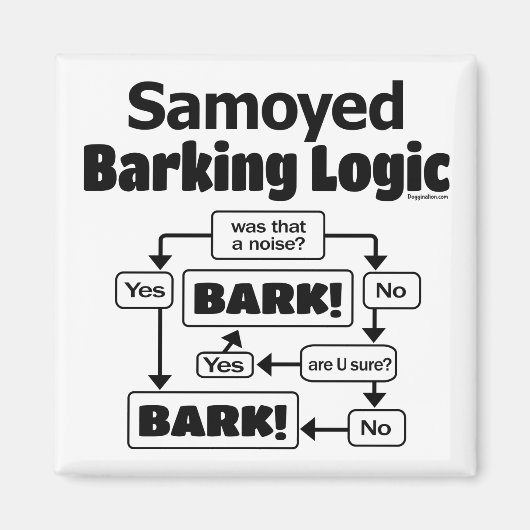 Samoyed Barking Logic Magneet (Voorkant)