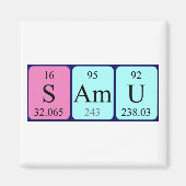 Samu periodieke lijstnaam magnet (Voorkant)