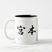 Samurai, Musashi Miyamoto (met tekening) Tweekleurige Koffiemok (Links)