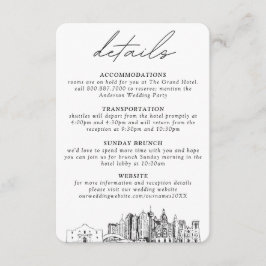 San Antonio bruiloft details behuizing Kaart