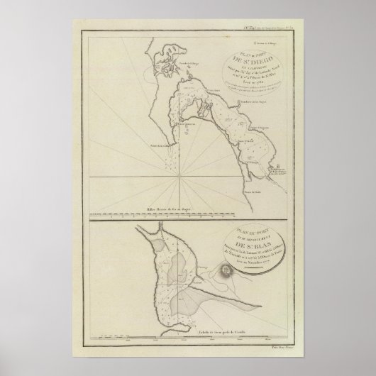 San Diego Bay Regio San Blas Mexico Poster (Voorkant)