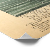 San Francisco, 1847 (Bosqui) BigMapBlog.com Poster (Hoek)