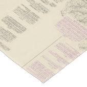 San Francisco Bay Authentic NOAA Nautische kaart Tafelkleed (Gekanteld)