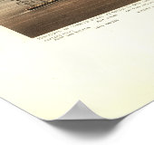 San Francisco CA 1878 Antiek Panorama Poster (Hoek)