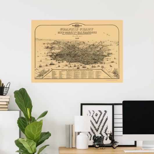 San Francisco, CA Panoramic Map - 1875 Poster (Thuiskantoor)
