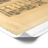 San Francisco, CA. Panoramische kaart 1860 (1162A) Poster (Hoek)