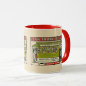 San Francisco Cable Car Vintage Travel   Mok (Voorkant rechts)