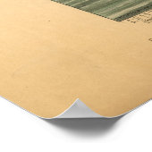 San Francisco Cal. 1847 Antiek panoramische kaart Poster (Hoek)