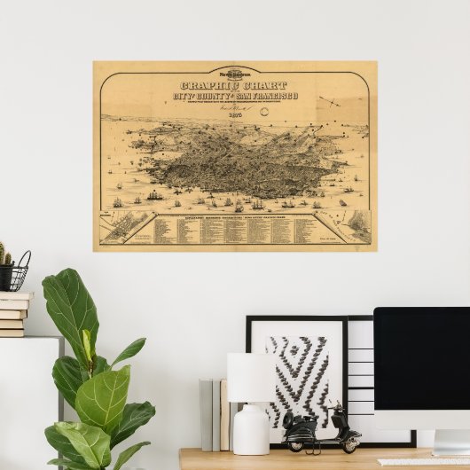 San Francisco California 1875 Panoramic Map Poster (Thuiskantoor)